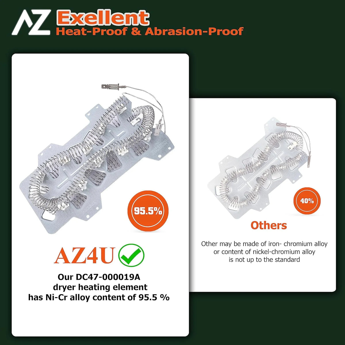 Dryer Heating Element & Fuses C279055