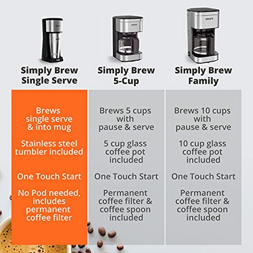 12oz Single Serve Coffee Maker with Travel Tumbler B7809