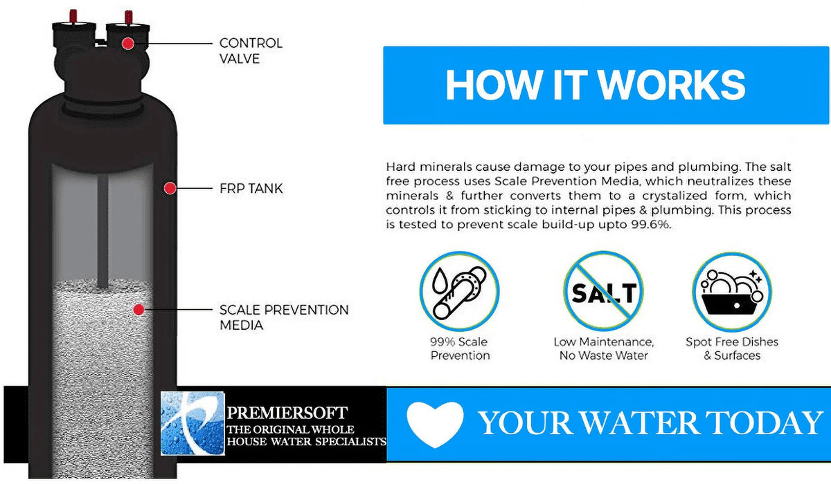 Whole House Water Conditioner Softener System O32150