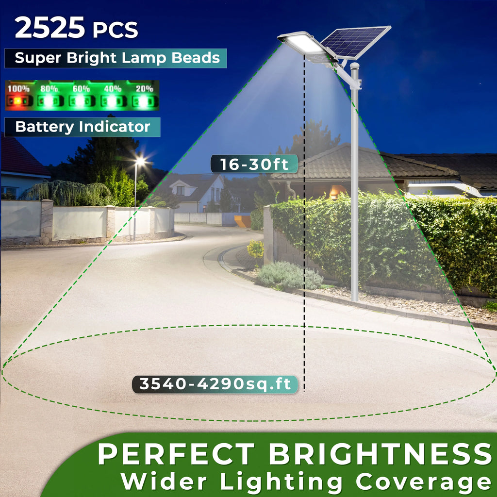 3400 Watt Solar LED Street Light with Remote and Motion Sensor H270