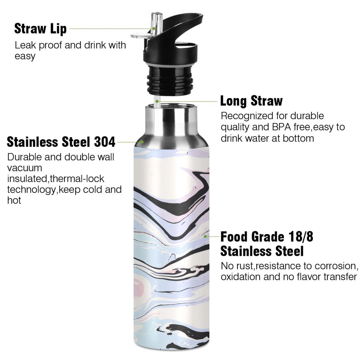 Stainless Steel Vacuum Insulated Water Bottle with Straw Lid 20 OZ A10053