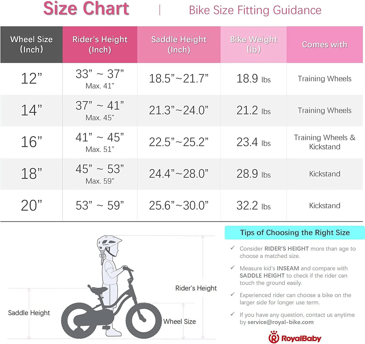 Girl's Bike Fushcia 18 inch D312
