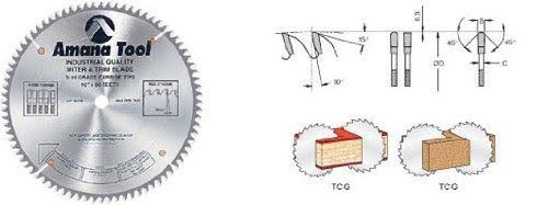 12 inch Carbide Tipped Thin Kerf Trim Saw Blade S666414