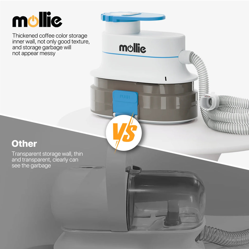 Blue 3-in-1 Pet Grooming Vacuum Kit with 6 Grooming Tools J594