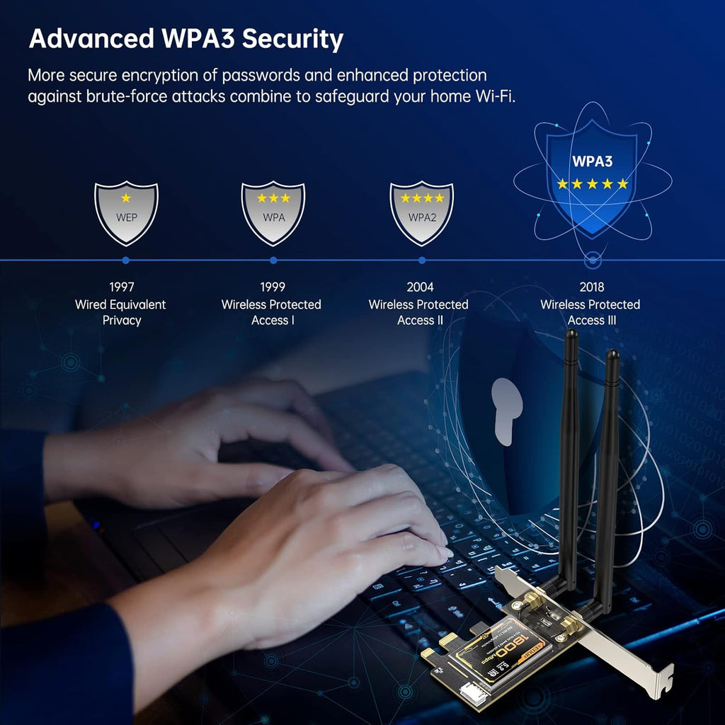 AX1800 PCIE WiFi 6 Bluetooth 5.2 Adapter for Desktop PC, Pack of 2 F5842