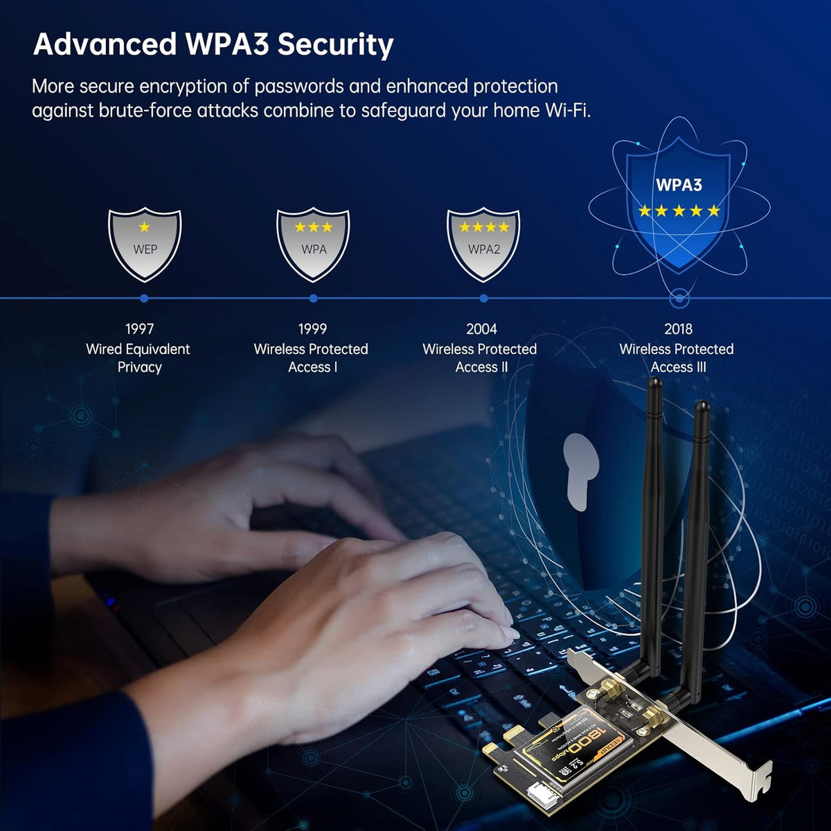 AX1800 PCIE WiFi 6 Bluetooth 5.2 Adapter for Desktop PC, Pack of 2 F5842