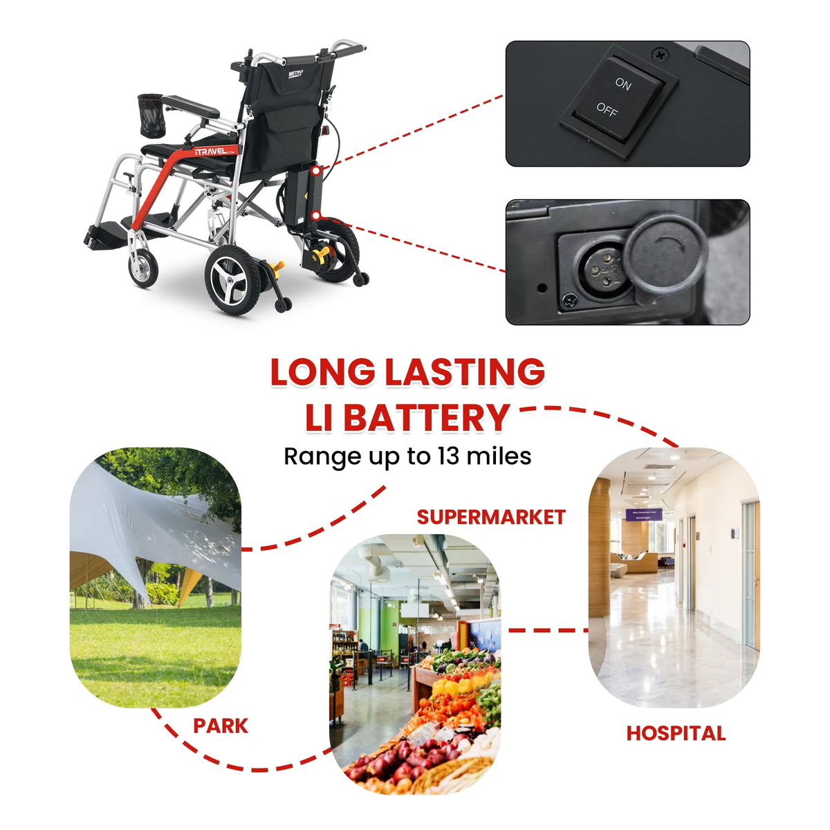 Lightweight Foldable Electric Wheelchair with Cup Holder & Anti-Tipper R427925