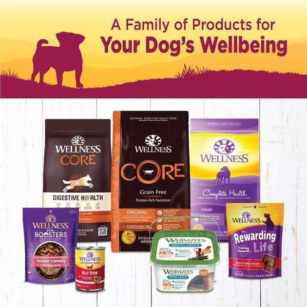 Chicken Dog Food Z89918