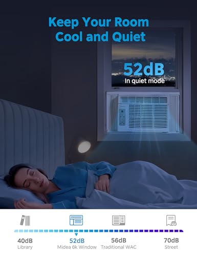 Window Air Conditioner U379